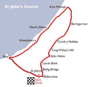 stJohns_course gif