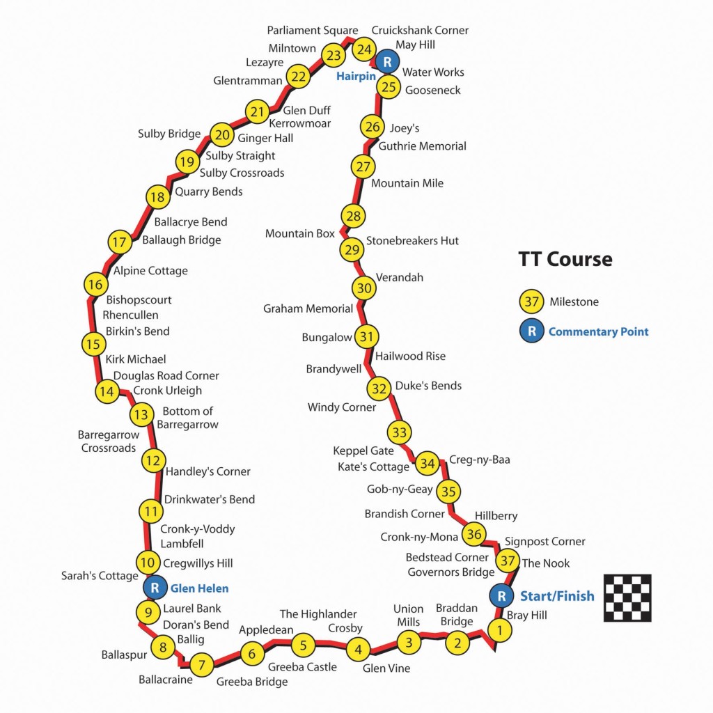 IOMTTCoursemap